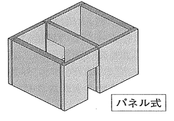 枠組み壁工法