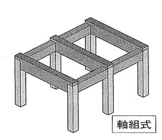 在来軸組工法