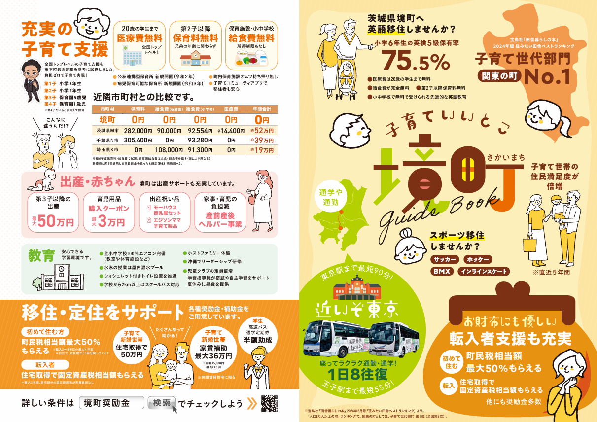 境町移住リーフレット表